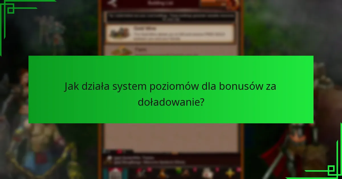 Jakie są korzyści z uczestnictwa w systemie bonusów za doładowanie poziomowe?