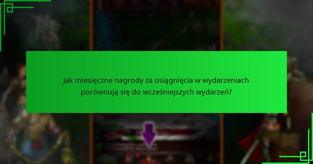 Jak są zorganizowane miesięczne nagrody za osiągnięcia w wydarzeniach?
